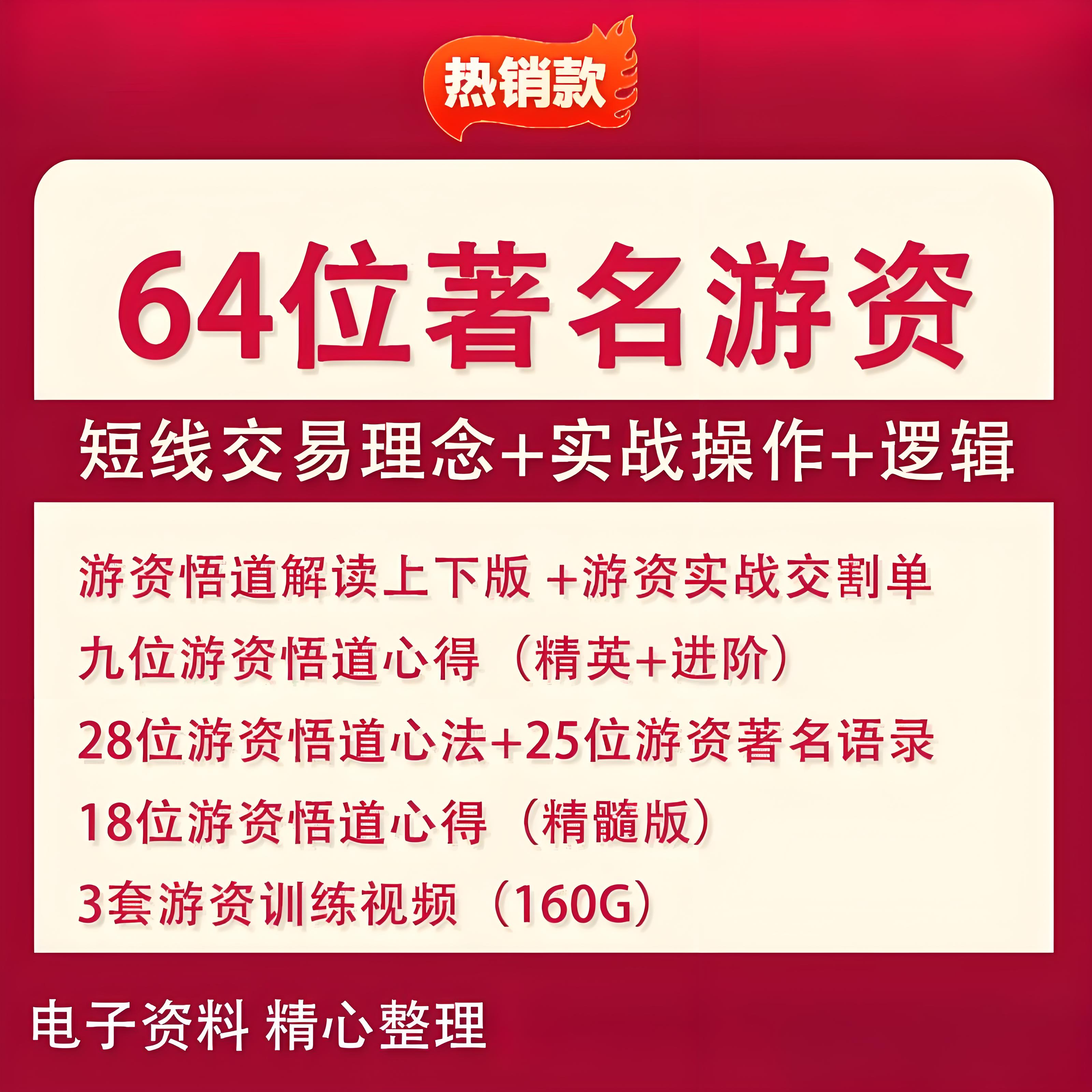 64位著名游资心法语录柚子悟道心得全合集股市学习炒股实战教程插图